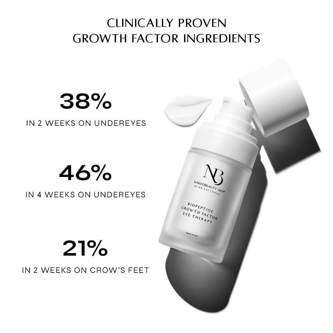 BioPeptide Growth Factor Eye Therapy
