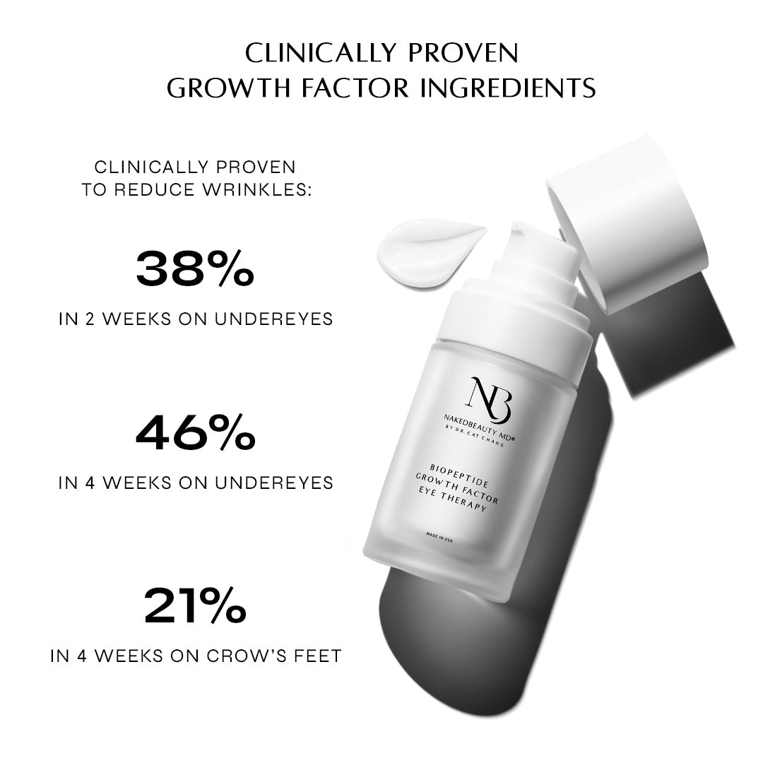 BioPeptide Growth Factor Eye Therapy – NakedBeauty MD